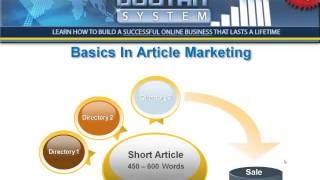 Information Article Marketing Tutorial (Video 1) News