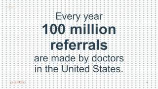 par8o's Approach to Referral Management