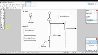 UML Diagrams - Sequence Diagram