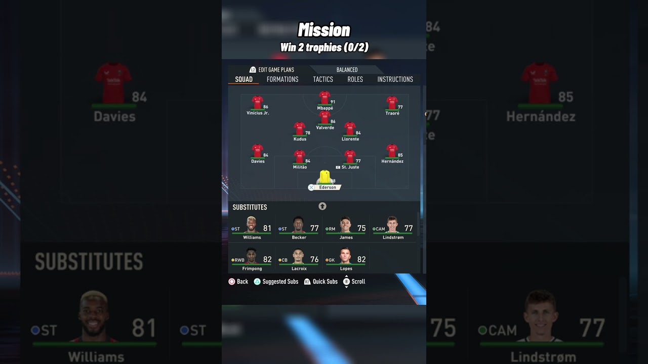 How would the Fastest team on FIFA 23 do In the Premier League?