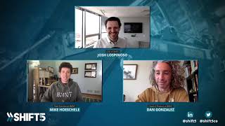 Shift5 | Planes, Trains & Tanks | Episode 16: Think Like a Hacker