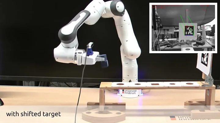Learning Stable Dynamical Systems for Visual Servoing
