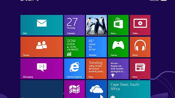 Windows 8.0 Professional - Access Skydrive