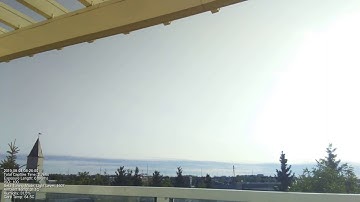 08/04/2019 Raspberry Pi Timelapse