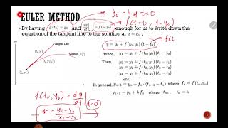 EDI4173 Chapter 5 : Numerical Method for ODE  - Part 1