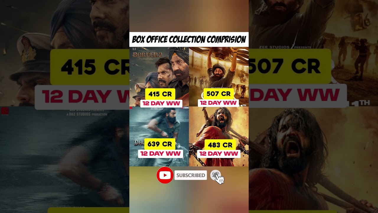 Border 2 vs Gadar 2 vs Dhurandhar vs Chhava. 12 day box office collection. 