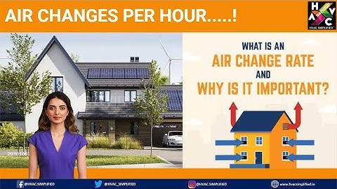 Air Change per Hour Calculation. Understanding What is ACPH.