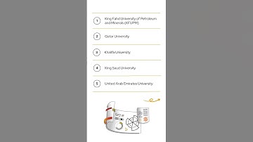 The QS World University Rankings: Arab Region 2026 are out now! ⁠Full ranking at topuniversities.com
