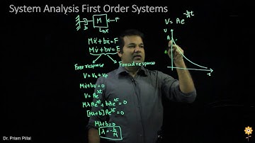System Analysis of First Order Systems |System Dynamics and Control  | Dr. Priam Pillai