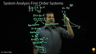 System Analysis of First Order Systems |System Dynamics and Control  | Dr. Priam Pillai