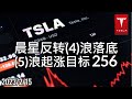 美股TSLA(特斯拉)  晨星反转第(3)小浪落底，第(5)小浪起涨目标上看256