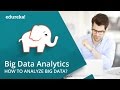 Big Data Analytics Tutorial | Big Data Analytics for Beginners | Hadoop Tutorial | Edureka