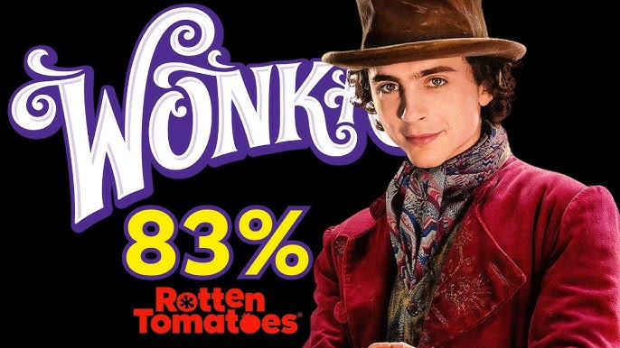 Wonka  Rotten Tomatoes