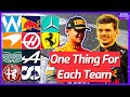 One Thing YOUR Favourite Team Needs To Change