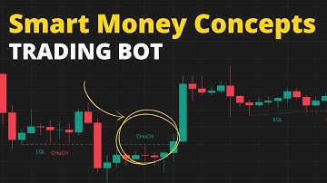 Smart Money Concepts (SMC) Trading on Autopilot: Automate LuxAlgo Signals