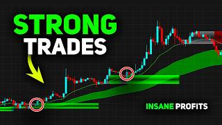 THIS 2-Indicator Oscillator System Eliminates 90% of losses (Volume-Based)