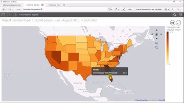 NCI DV Consumer Financial Protection Bureau