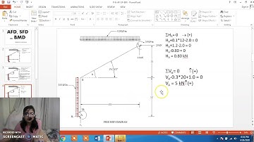 Analysis of frame with inclined member
