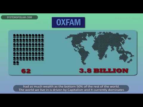 سرمایہ داری کا اصل رنگ اور اسلامی نظام کا تعارف URDU