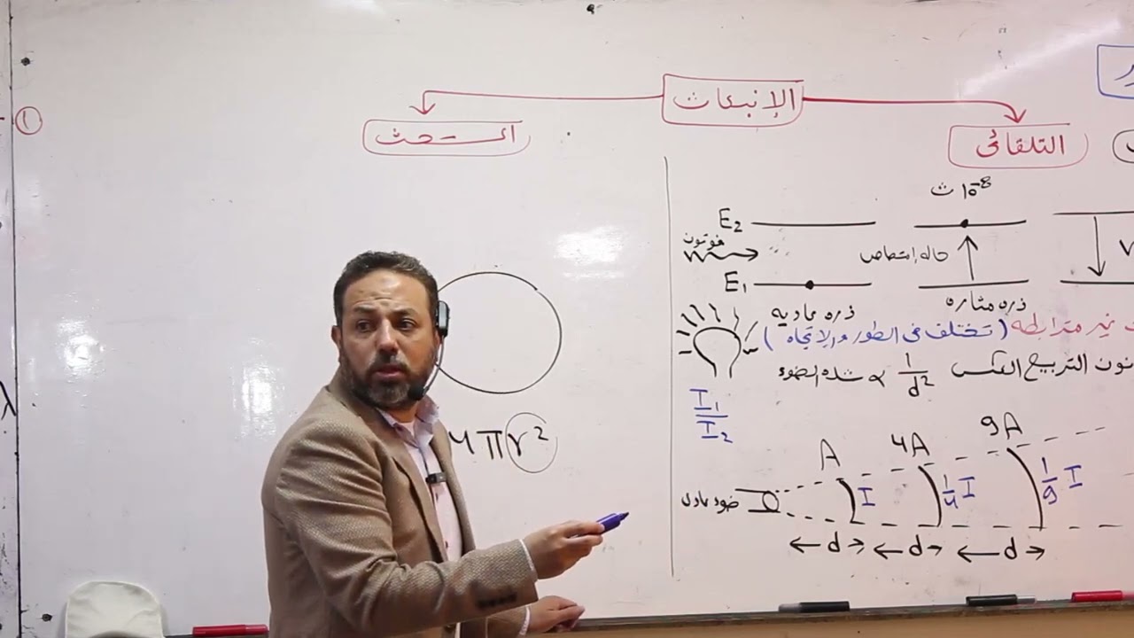 شرح فصل الليزر بالكامل مع حل اسْلة السنوات السابقة