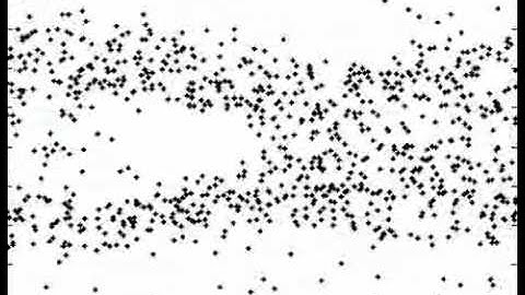 Vlasov-Poisson Equations - PIC (Particle In Cell) Method