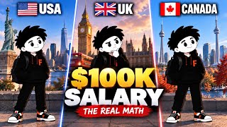 $100K Salary: USA vs UK vs Canada — The Real Math