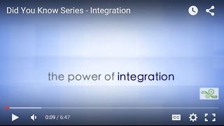 DMS Software - Did You Know Series - Integration