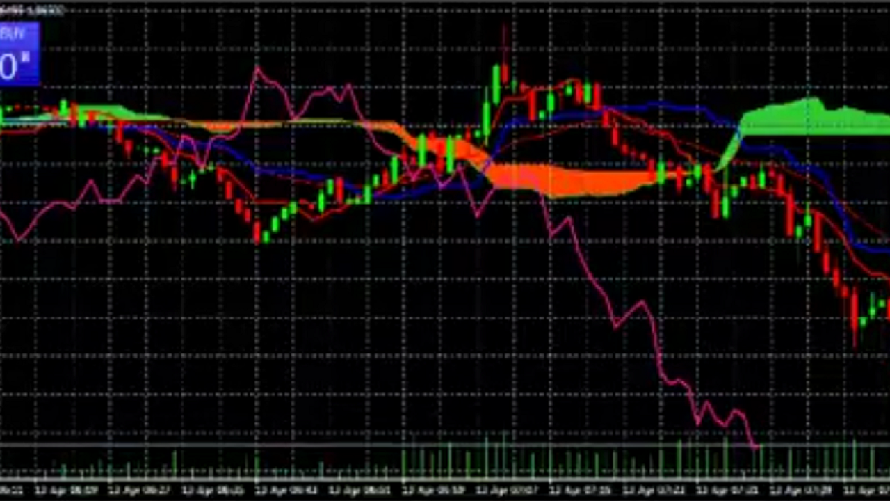 camera iphone 8 plus apk [Live 010] Trading live