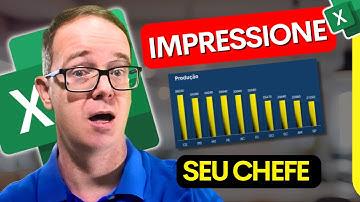 Impressione seu Chefe com Gráficos Profissionais no Excel (Mesmo Sendo Iniciante!)