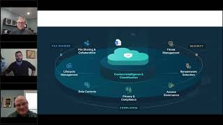 Client Case Study: Modern & Secure Cloud File Sharing