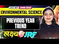 UGC NET Environmental Science | UGC NET EVS Previous Year Trend | UGC NET EVS Preparation Strategy