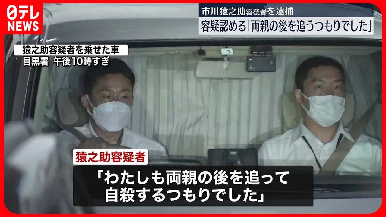 市川猿之助 親