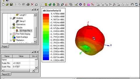 HFSS Tutorial: An Antenna Design Problem