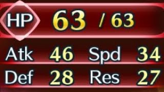 Infernal Jakob Dwyer Bhb Alfaðör And Váli True Solos