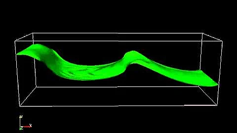 Sloshing, free surface - OpenFOAM