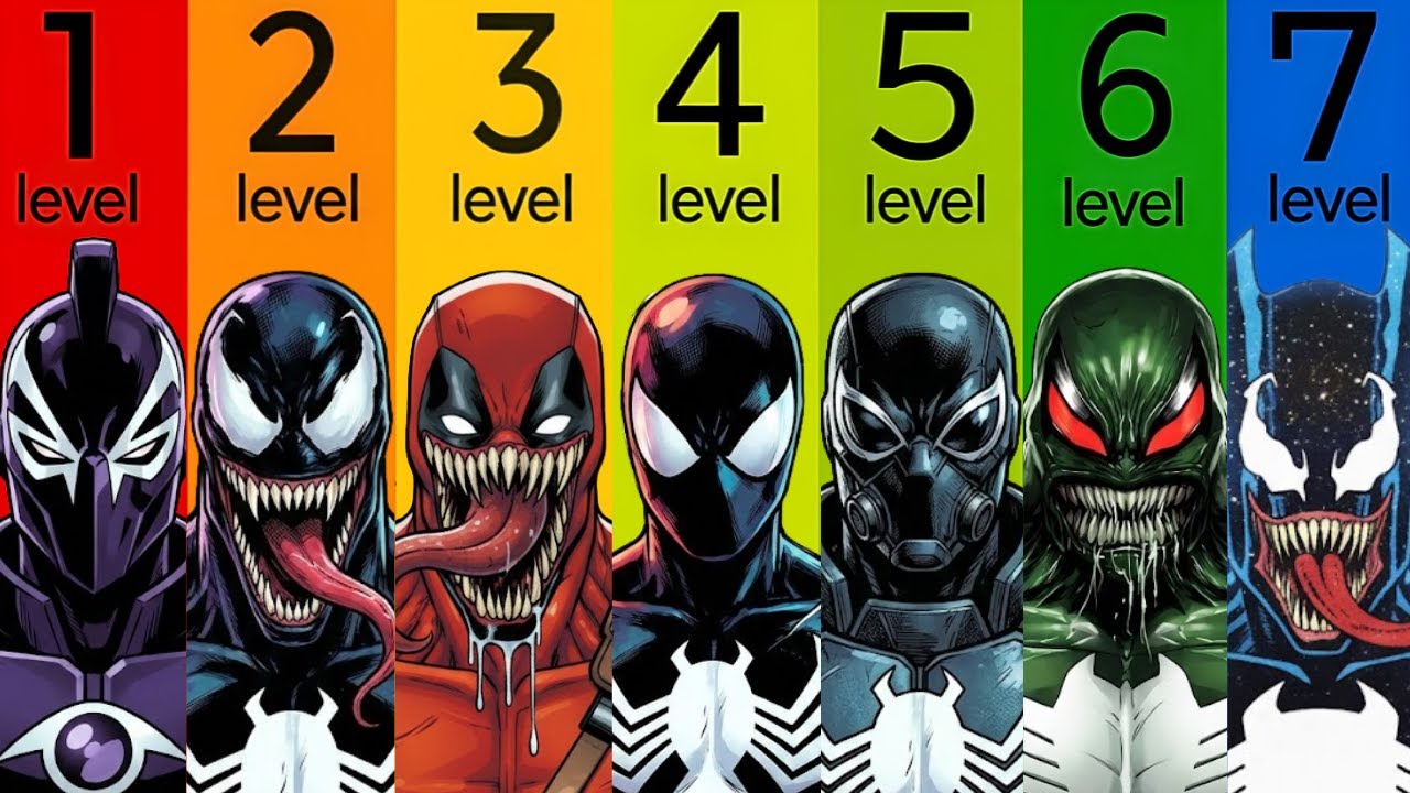 The 7 Levels Of Venom's Symbiote Hosts