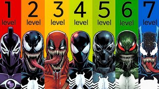 Download Lagu The 7 Levels Of Venom's Symbiote Hosts MP3