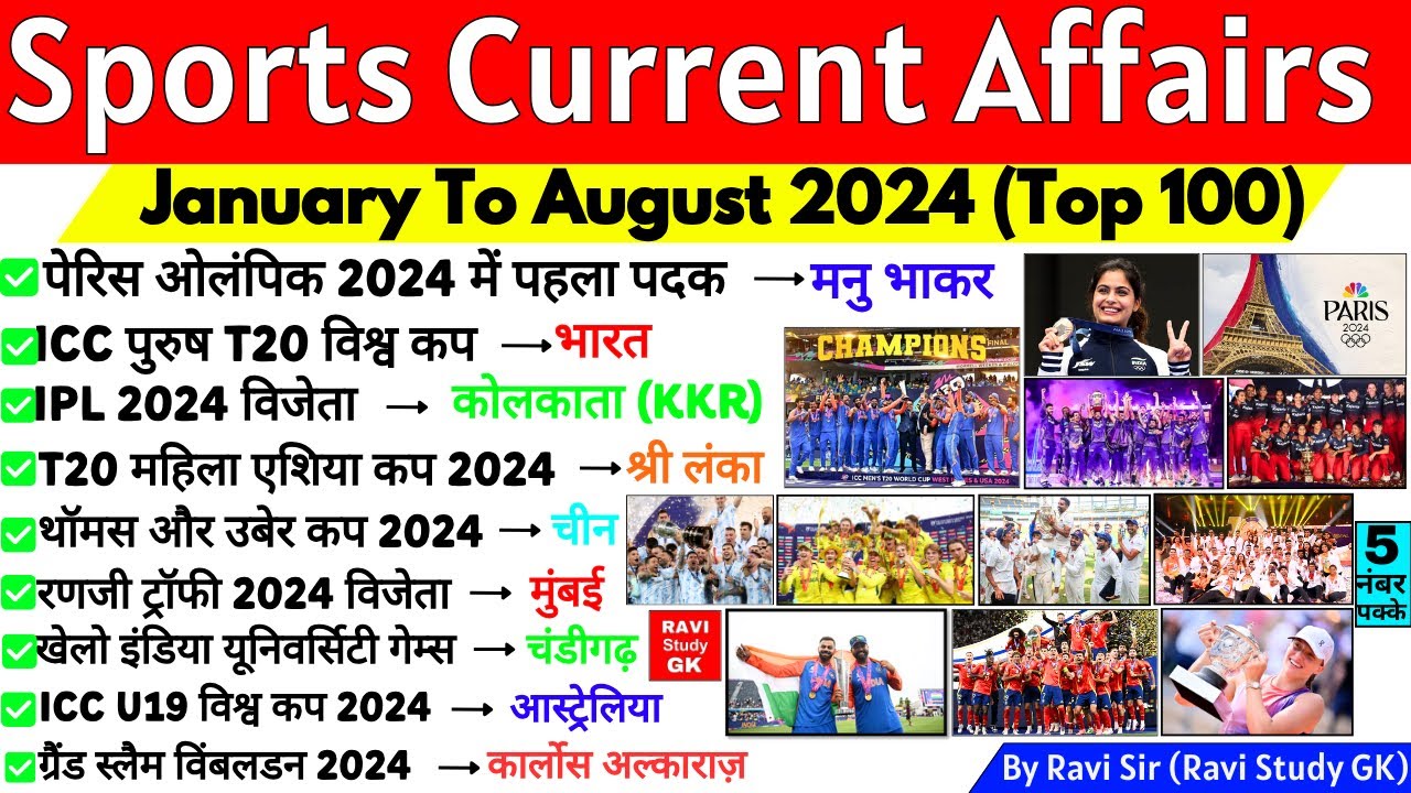 Sports Current Affairs 2024 | Jan To August Current Affairs 2024 ...