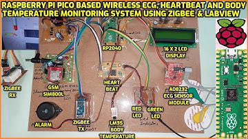 Raspberry Pi Pico Based Real-Time Patient Health Monitoring & Alarming Using Wireless Sensor Network