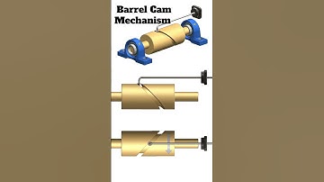 Barrel Cam Mechanism📌#BarrelCam #CamMechanism #watchmechanism #ChronographCam #Mechanism #TAGHeuer