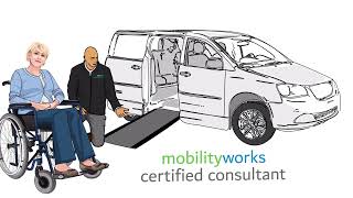 Wheelchair Accessible Minivan Replacement Parts - MobilityWorks