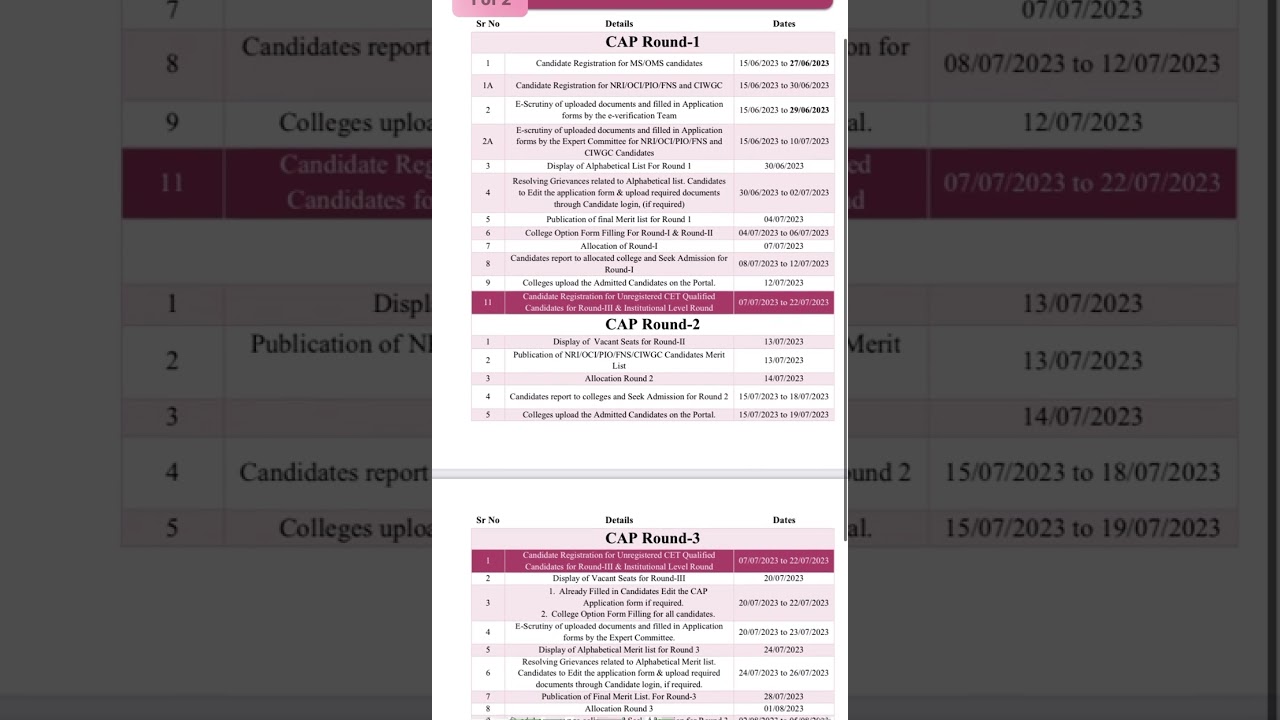 MH LAW CET (5 Yrs) 2023| CAP ROUND 1 | 2 | 3 & Institutional Level Round For ACAP Seats|Date Publish