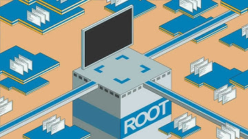 DNS Explained (Dutch/DNS.be)