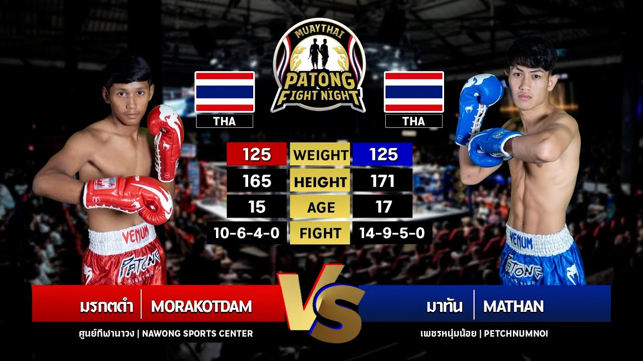 Morakotdam Nawong Sports Center vs Mathan Eakmuangnon