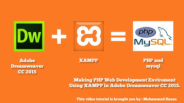 Membuat Web Perpustakaan Sangat Sederhana Dengan Macromedia Dreamweaver 8 & XAMPP