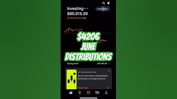 June distributions hit. Covered margin interest and covered the bills. #robinhood #yieldmax