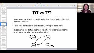 CS825 lecture 5.4 - Subgames of infinitely repeated games