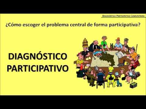 Vídeo: Com Es Determina La Facturació Participativa