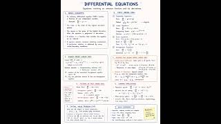 #competitiveexams #basicmaths #maths #education #physics #chemistry #support #helpful #trending