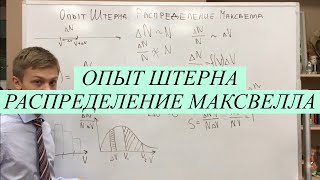 Опыт Штерна. Распределение Максвелла